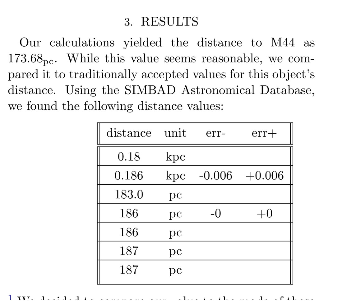 Results section comparing the derived 173.68 pc distance against accepted SIMBAD values